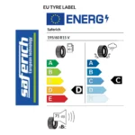 SAFERICH FRC16 195/60R15 88V Summer Tyre - Image 2